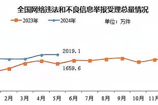 江南电竞网页版登录截图3